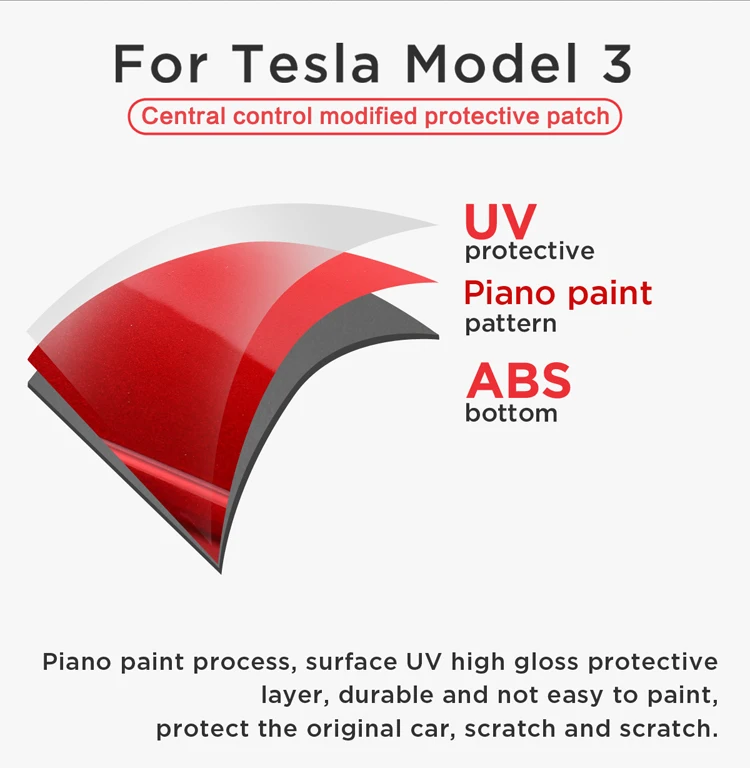 LUCKEASY автомобиля Центральная панель управления защитная патч для Tesla модель 3- из пластика ABS, имитация углеродного волокна красный белый 3 шт./компл