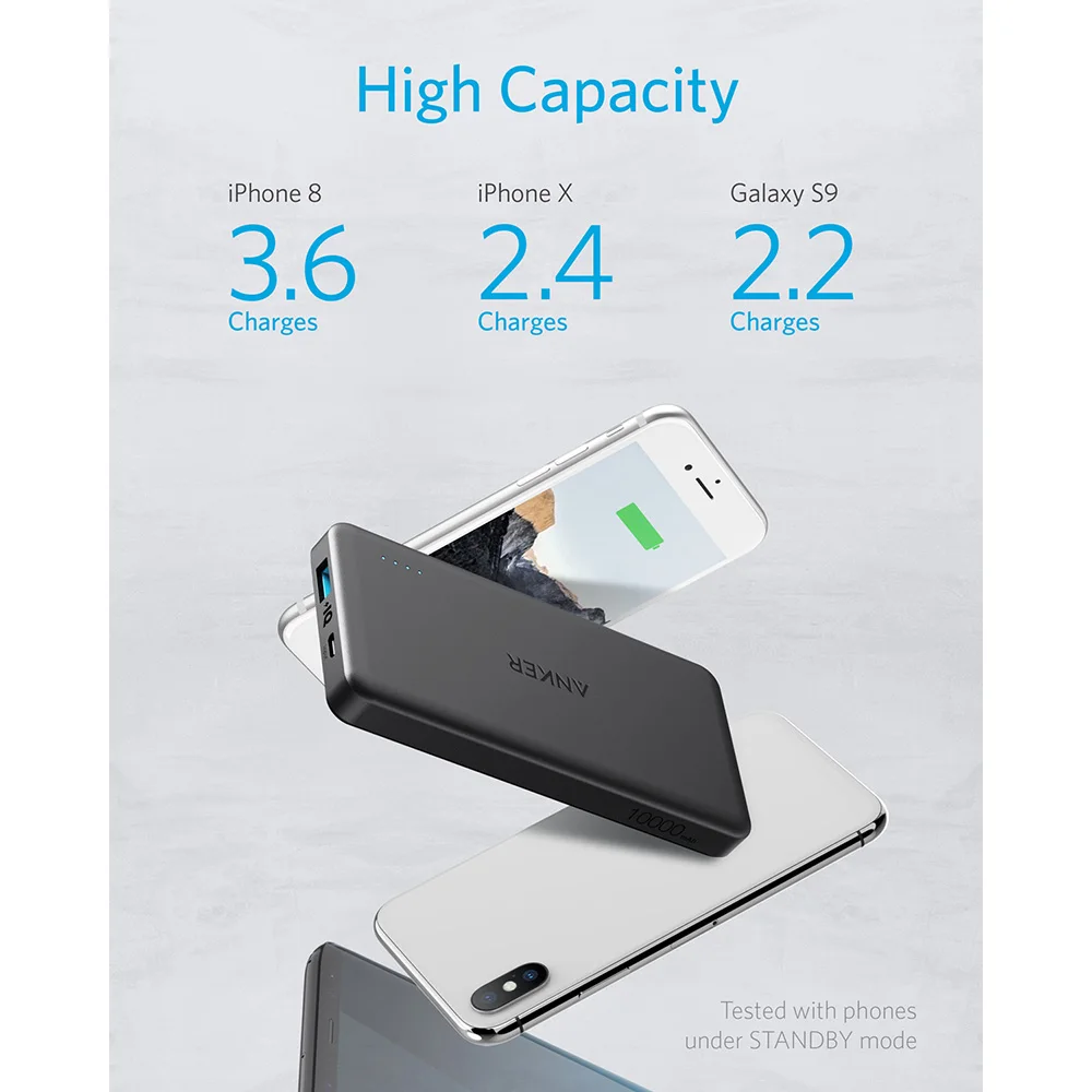 Anker power Core II Slim 10000 ультра тонкий внешний аккумулятор мощность IQ 2 0 (выход до 18 Вт)