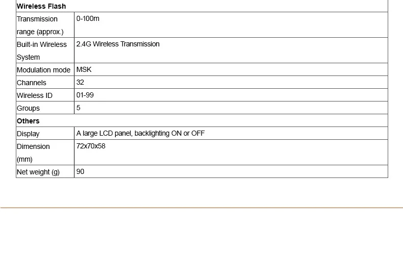 Godox X2 X2T 2,4 ГГц ttl беспроводной Bluetooth вспышка триггер 1/8000s HSS для sony A77II, A99, A9, A7RII, A6000, DSC-RX10 цифровая камера