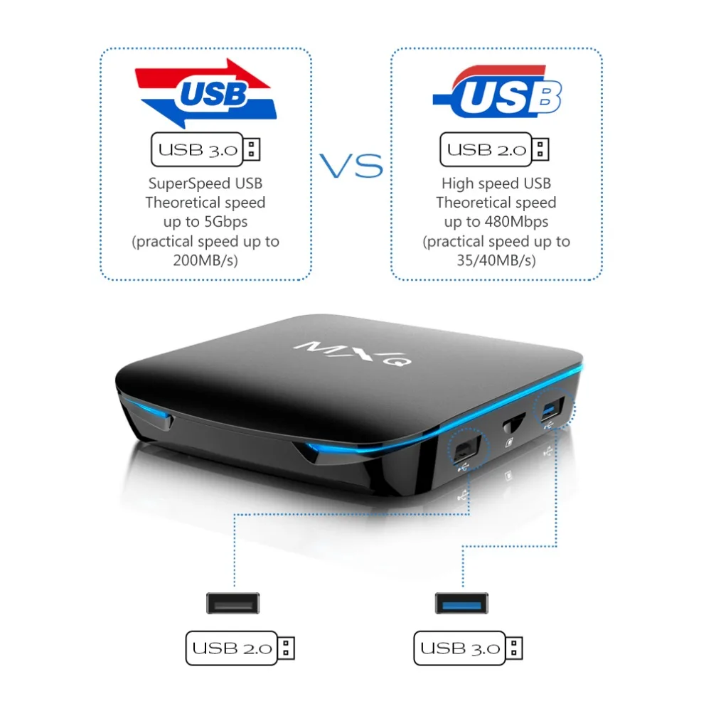 Четырехъядерный процессор Amlogic S905X2, 4 ГБ, 32 ГБ, Smart tv Box, Android 8,1, поддержка KD18.0, Youtube Netflix, Bluetooth, wifi, MXQ G12