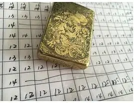 Металлический ветронепроницаемый керосиновый зажигалка | Дом и сад