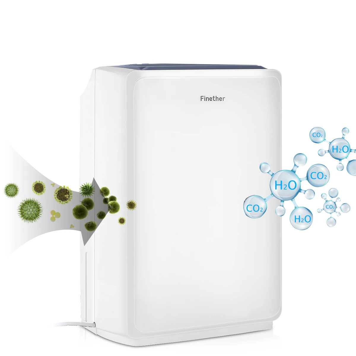 Finether 16L/D осушитель воздуха, цифровой ЖК-анион, очистка воздуха, сушка белья, таймер размораживания, непрерывный дренаж, влажный дом