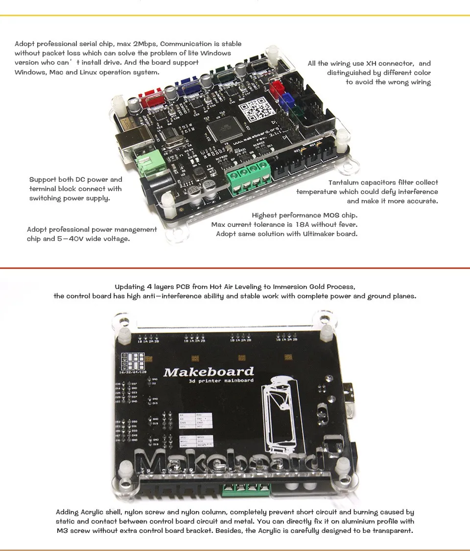 Micromake 3d принтер D1 Makeboard мини плата управления основная панель управления совместимые Ramps 1,4 поддержка Подогрев кровати 3d части принтера