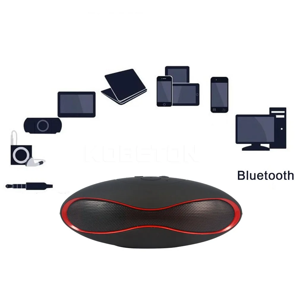 Bluetooth динамик EasyAcc 3 дюйма беспроводной микрофон супер бас FM портативный мини