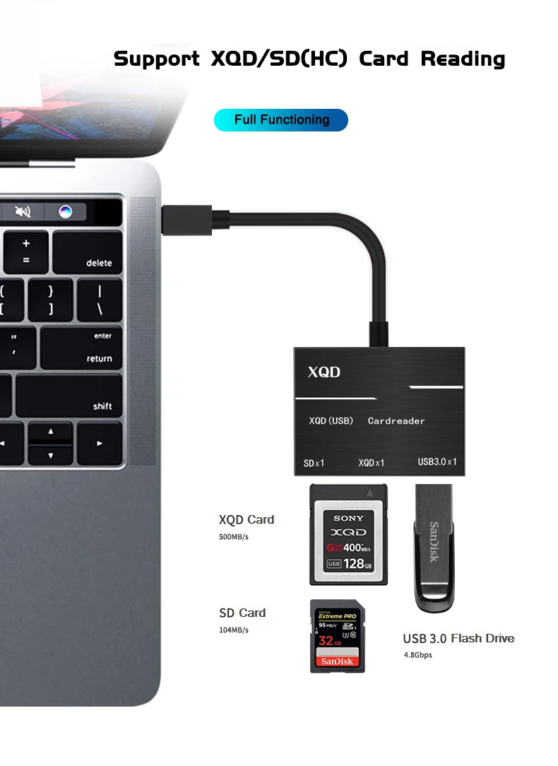 USB-C XQD SD кард-ридер до 500 МБ/с. высокое Скорость Тип-C USB3.0 концентратор Камера комплект адаптер для sony м/G серии Nikon D4/D5/D500