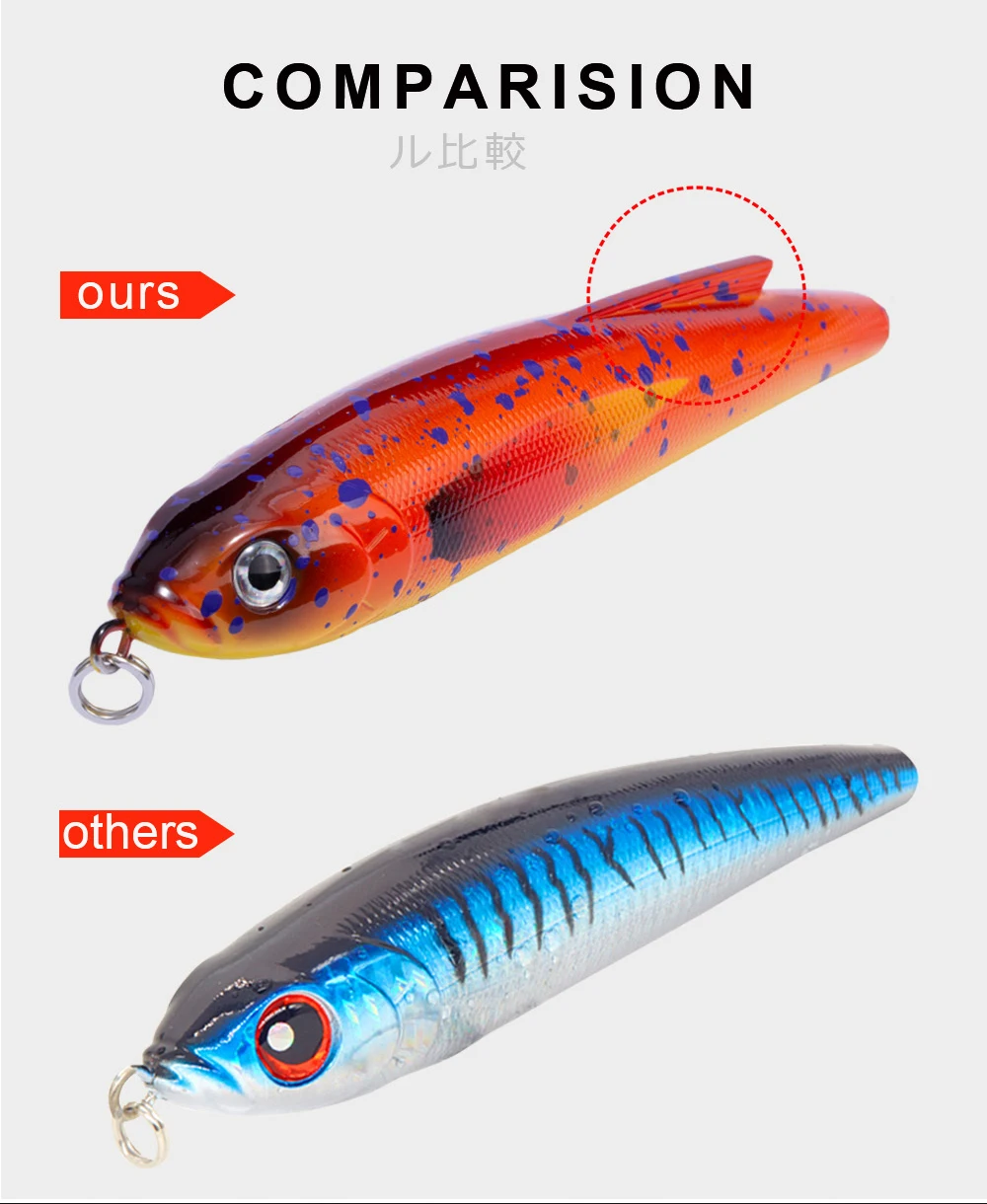Hunthouse Тонущий Карандаш жесткая приманка для рыбалки Троллинг приманка stickbait для ловли бас 14 см 70 г с pescar zander