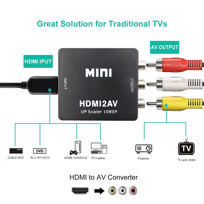 Композитный адаптер-преобразователь 1080P Mini HDMI-VGA-RCA HDMI2AV с аудиокабелем 3 5 мм VGA2AV /