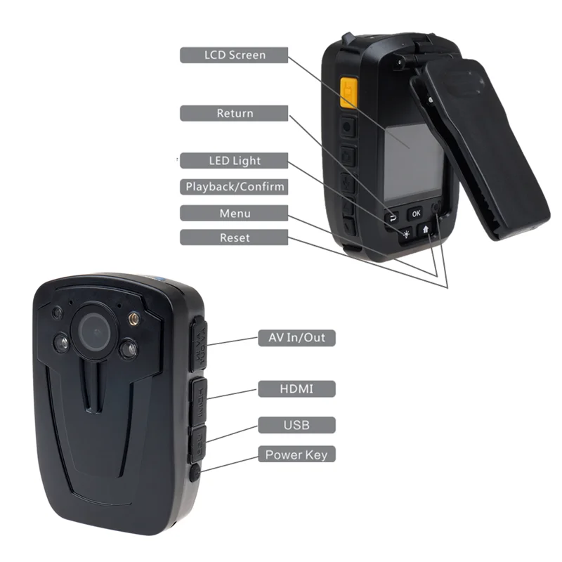 D900 32GB полицейская камера DVR Hands Free полицейская камера для безопасности тела HD 1080P Мини видеокамера ночного видения