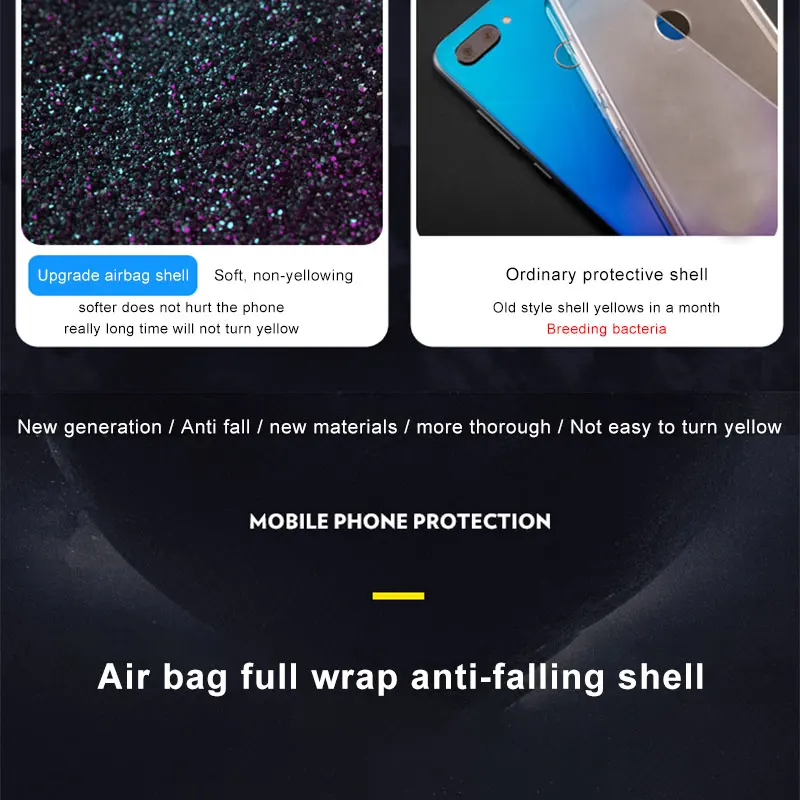 AOXIN 3D прозрачный чехол для телефона samsung Galaxy S10 S9 S8 Plus S10e S7 edge чехол Прозрачный Мягкий ТПУ силиконовый чехол