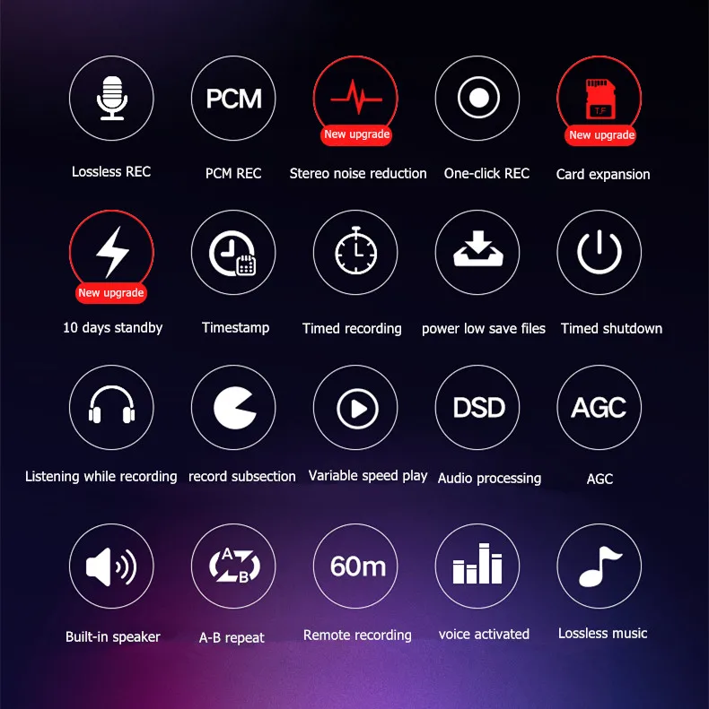 Lossless hifi mini recording professional digital recorder hidden eavesdropping HD noise reduction card | Электроника