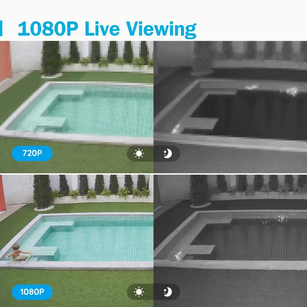 Цилиндрическая камера видеонаблюдения ANNKE 8 каналов 1080P Lite 1080N H.264 + 5 в 1 DVR 8X TVI