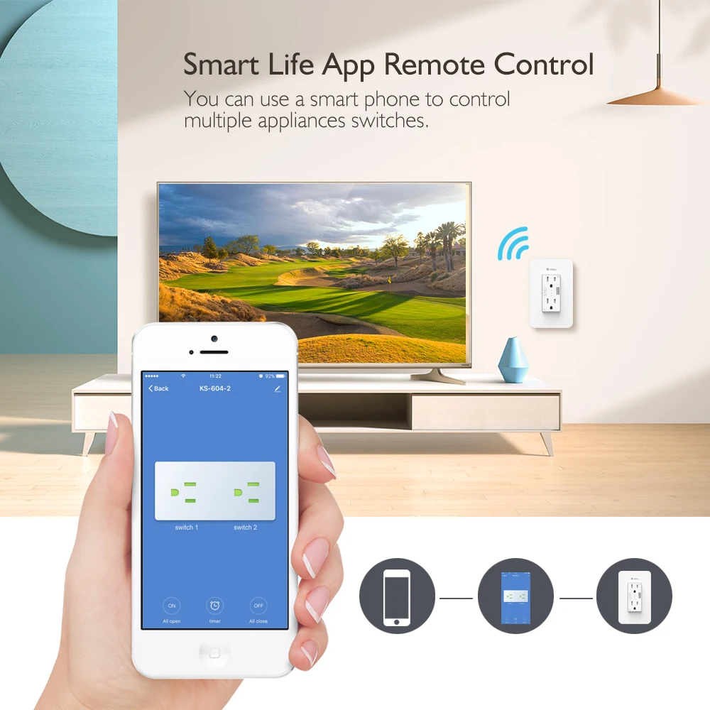 EMYLO WiFi настенная розетка Smart Socket Plate Voice Control Timer Switch Устройство защиты от перенапряжения Работает с Alexa Echo/Google Assistant/IFTTT включено.