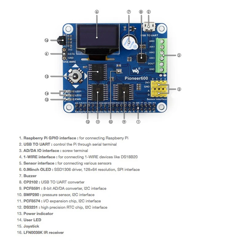 Плата расширения Pioneer600 Raspberry Pi RPI с OLED-дисплеем для A +/B +/2B/3B/3B + WS0002 | Электроника