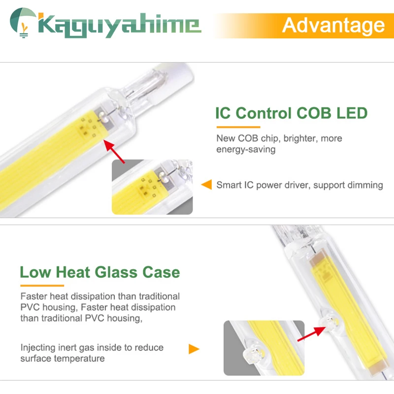 Kaguyahime SMD COB Светодиодная лампа R7S J78 J118 J135 переменный ток 110 В 220 Регулируемая