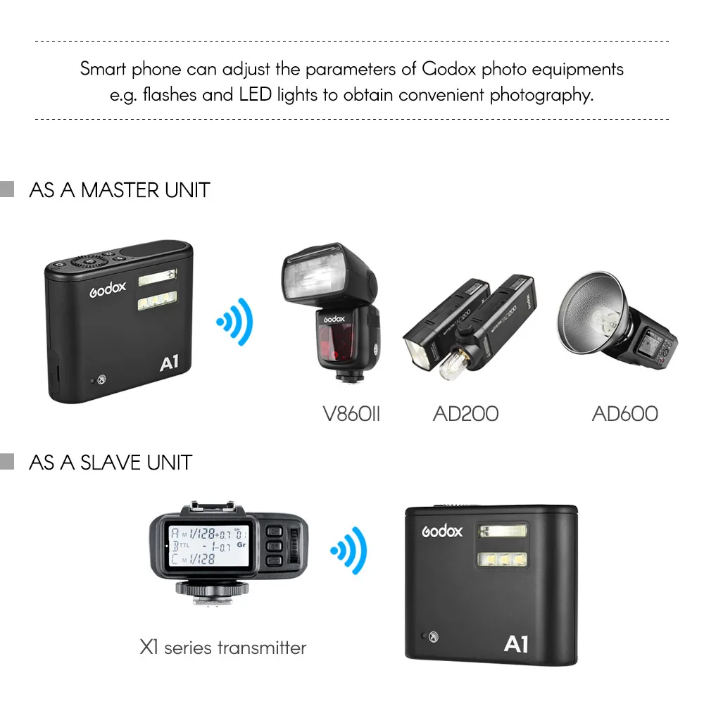 Presale Godox A1 вспышка для телефона 6000K Вспышка Speedlite w/5600 K Светодиодная лампа