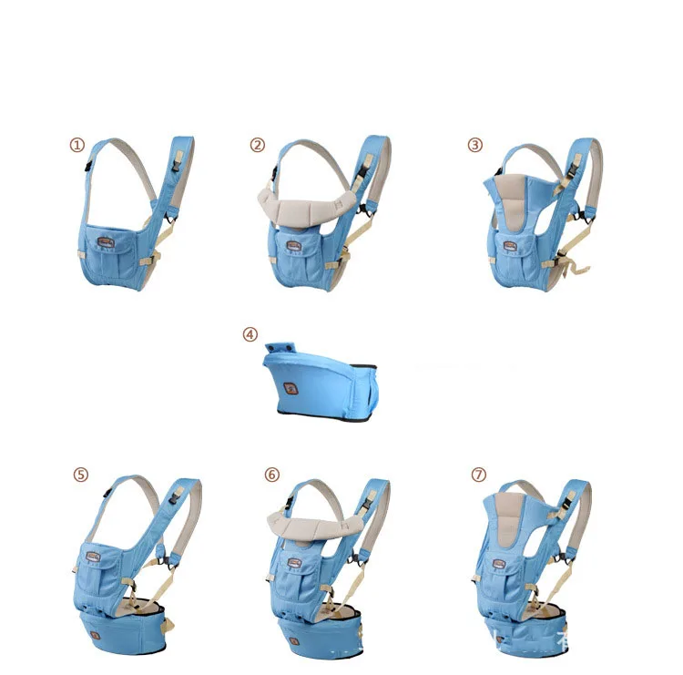 OLOEY Baby Carrier 7 в 1 для 0-36 м, эргономичный рюкзак на лямках для младенцев, Сумка с набедренным сиденьем, поясной ремень для новорожденных