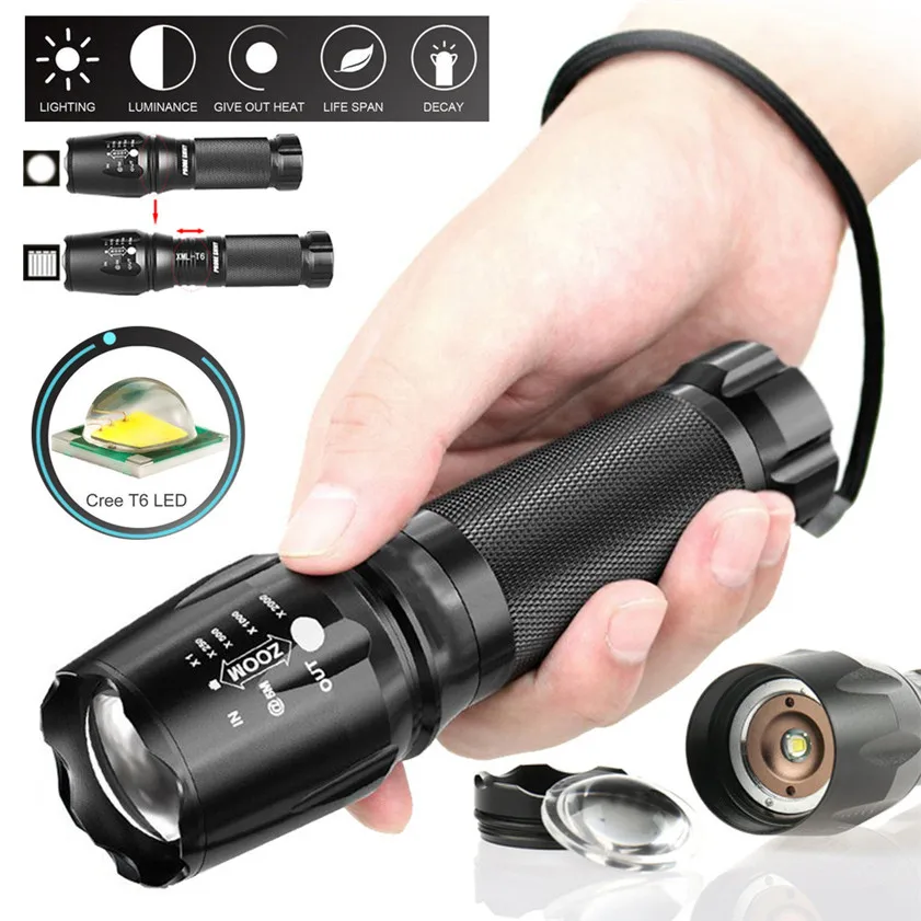 Высокое качество G700 X800 LED Zoom военный класс тактический фонарик батарея Shadowhawk |