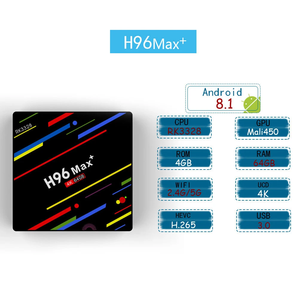 H96 MAX+ Android 8.1 TV Box 4GB RAM 64GB ROM Set Top Cortex A53 RK3328 2.4G/5G Wifi 4K H.265 Media Player | Электроника