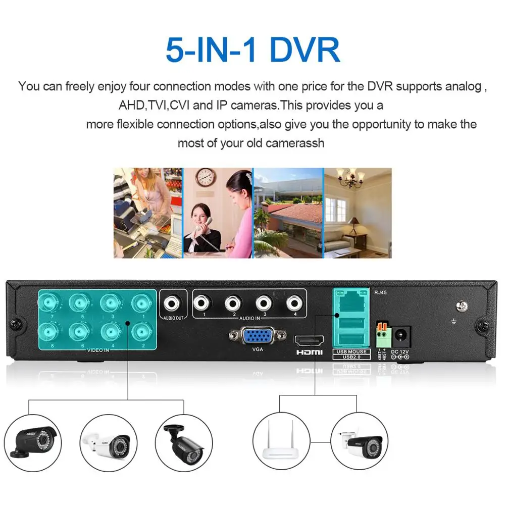 1 шт. 1080P 1080N DVR цифровой видеорегистратор 8CH видео наблюдение 5 в