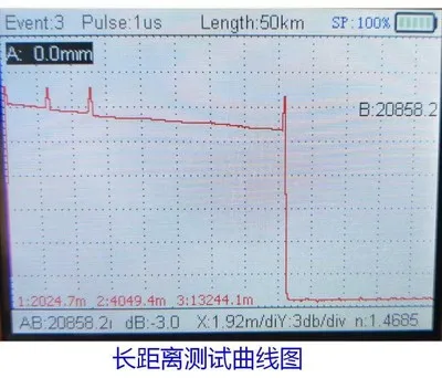 Английская версия профессиональный мини FTTH специальный OTDR с оптическим