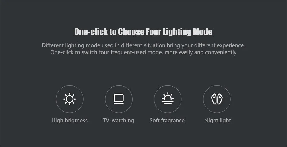 Xiaomi Smart LED Lamp Wifi Remote Control by Mihome App Adjustment Brightness E14 Bulb 3.5W 0.1A 220-240V 50/60Hz 250ml/200ml