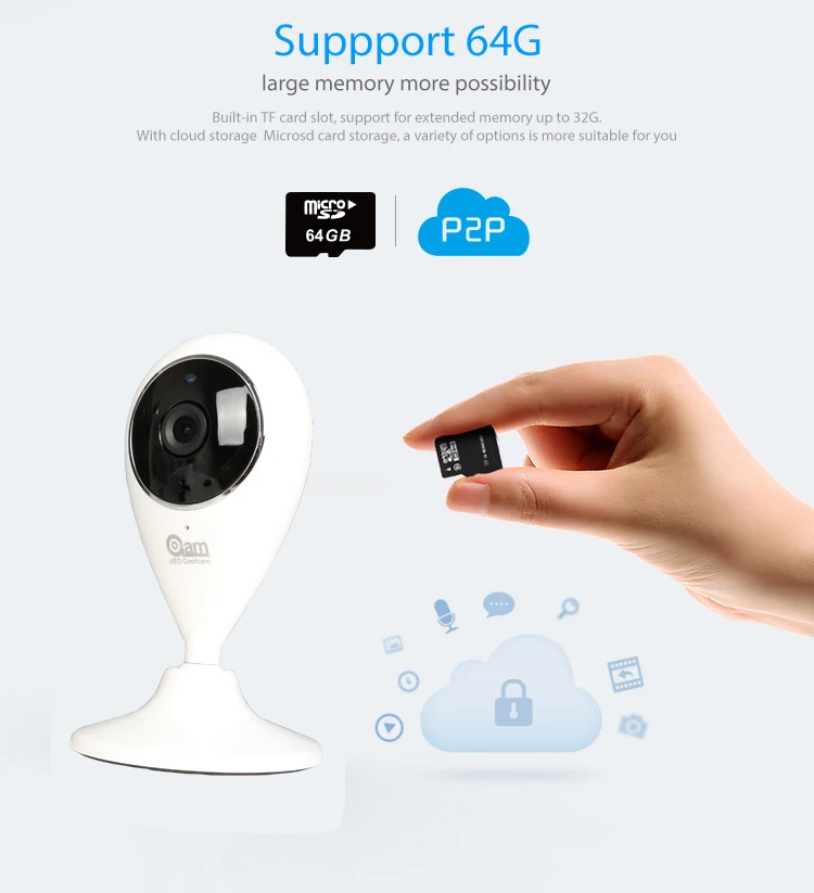 Нео кулкам NIP-55AI умный дом IP камера 720P Wifi Беспроводная поддержка 64 ГБ sd-карта совместима с Alexa Echo Show и Google Home