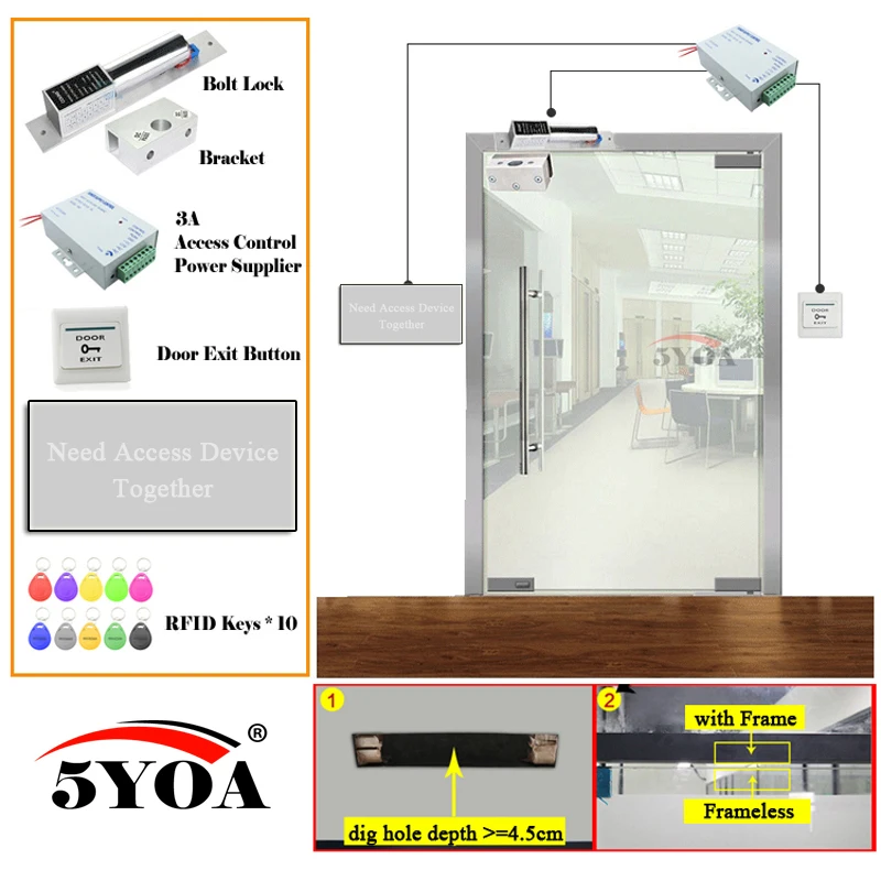 Система контроля доступа RFID сканер отпечатков пальцев умный дверной замок