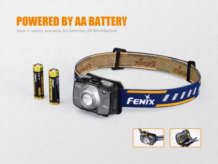 Новинка 2018 фонарь Fenix HL30 Cree XP-G3 белый светодиодный макс. 300 люмен 2AA | Освещение