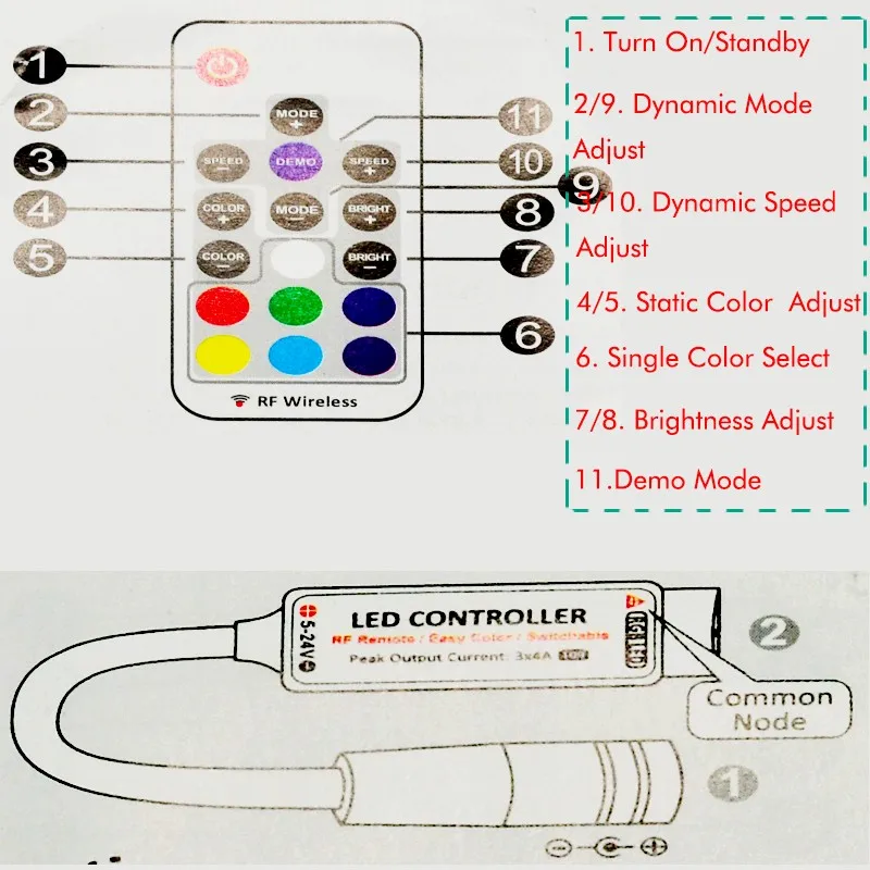 Dc12v 24v 3 канала 12a RF беспроводной мини rgb led пульт дистанционного управления для