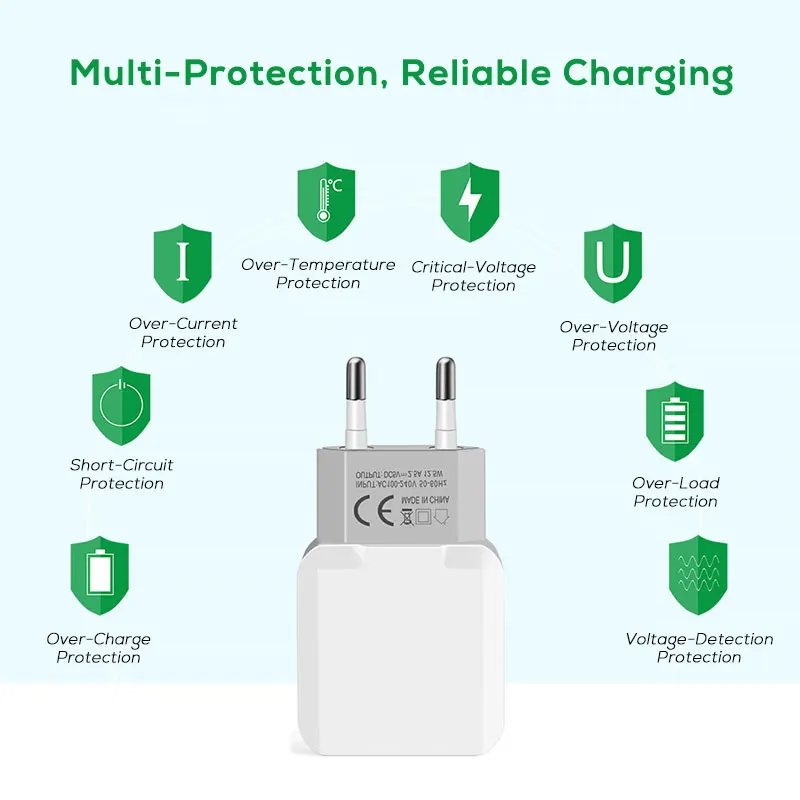 SUPTEC 5 в 2,4 А двойное USB зарядное устройство для iPhone X 8 7 iPad быстрое настенное зарядное устройство для мобильного телефона адаптер ЕС для samsung S9 S8 huawei Xiaomi