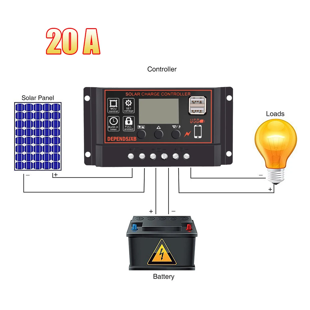 Photovoltaic Solar Controller For DEPENDSJXB Anti-thunder Protection Waterproof LCD Street Light Charge | Обустройство дома