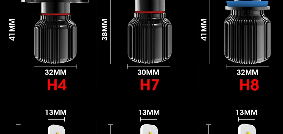 Hlxg с Корея светодиоды с чипом CSP H4 H7 светодиодные лампы для автомобиля Авто H8 h11 led противотуманные светильник 9005 HB3 HB4 диоды для подавления переходных скачков напряжения Hi Lo луч лампы 6000K 8000LM 12V