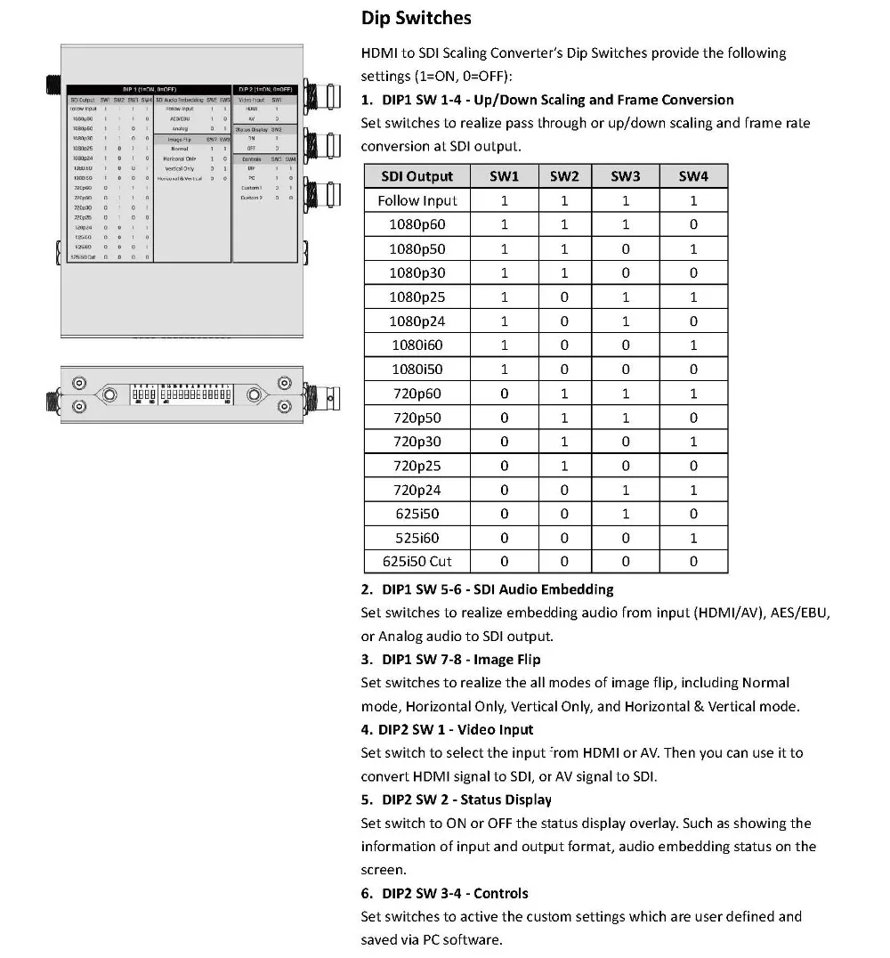 AVmatrix HDMI to SDI масштабируемый конвертер с аудио embededding, Avmatrix HDMI 1080P 60hz to 720p 30hz конвертер для SDI монитора