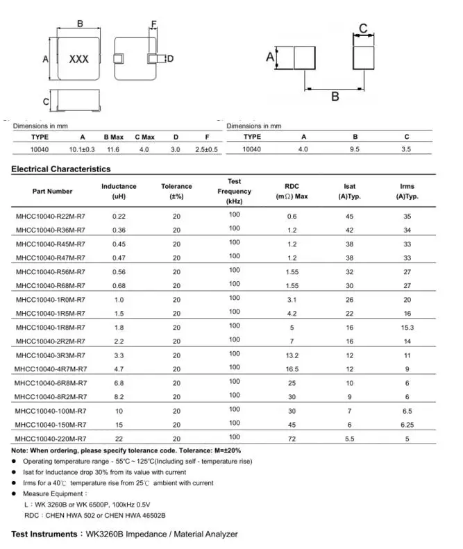 10 шт./лот, новые SMD Силовые индукторы 2.2uh 2R2 чип индуктор 1040, высокое качество