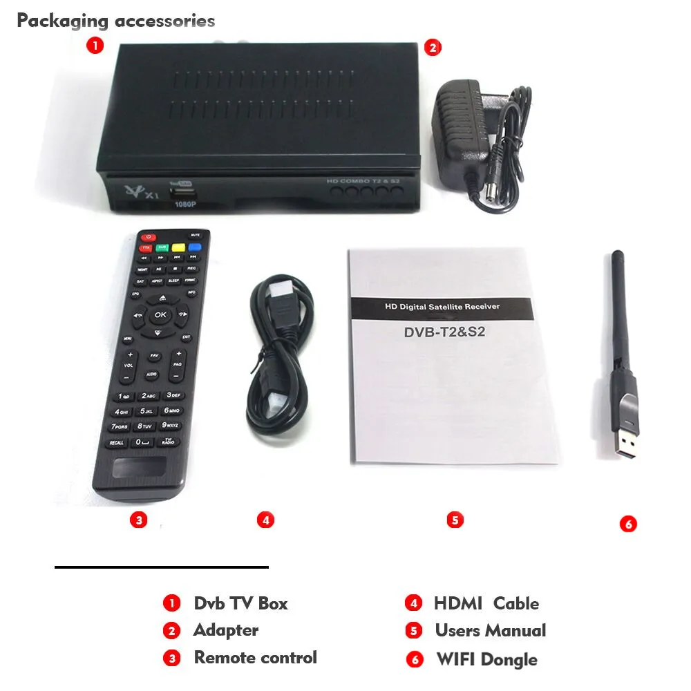 support Dolby Full hd цифровой спутниковый ресивер dvb t2 s2 combo tv box наземный ТВ-тюнер h.264 Поддержка Dolby, YOUTUBE, CCCAM, IP tv с wifi - Цвет: support Dolby