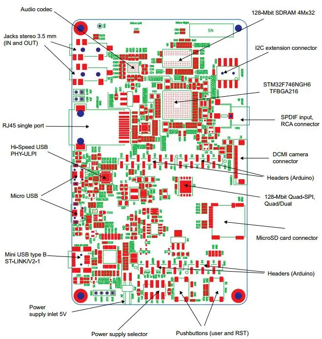 32F746GDISCOVERY STM32F7 набор для обнаружения с STM32F746NG MCU ST-LINK/V2-1 макетная плата