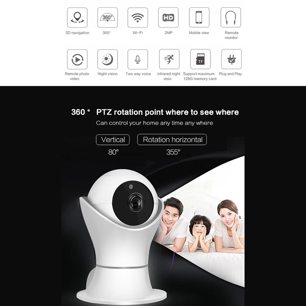 1080P Wi Fi IP Камера Fisheye 360 градусов CCTV безопасности Камеры Скрытого видеонаблюдения