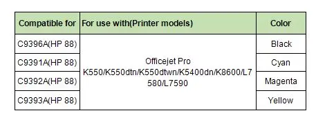 YOTAT Совместимый картридж для hp 88 hp 88XL для hp Officejet Pro K550 K550dtn K550dtwn K5400dn K8600 L7580 L7590 принтер