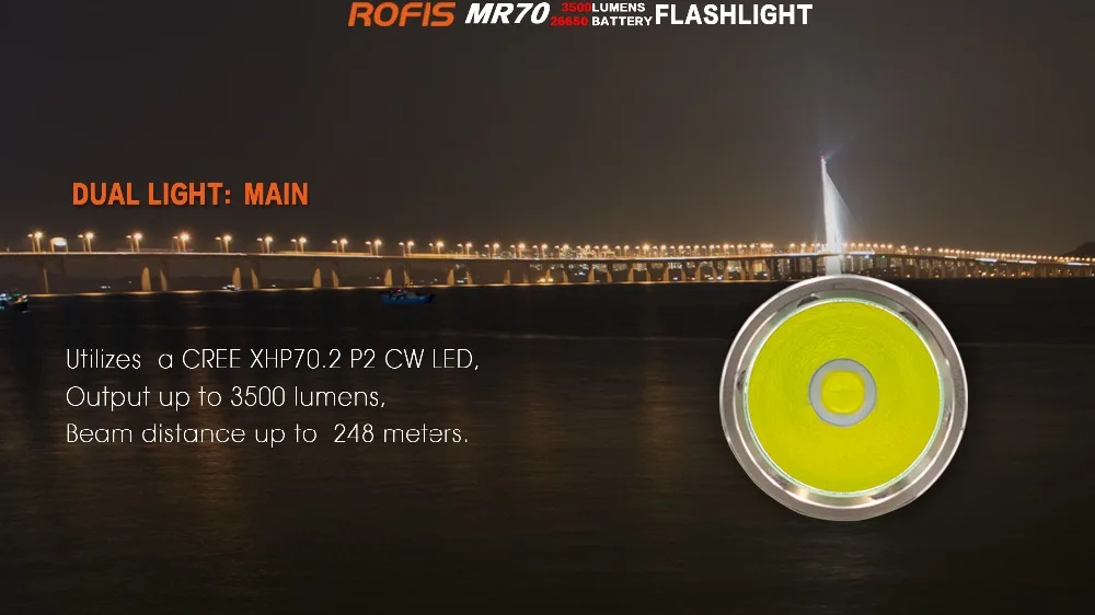 Rofis MR70 CREE XHP70.2 с заглушкой по часовой стрелке против XP-G2 3500lm Перезаряжаемые светодиодный вспышка светильник 248 м светильник фонарь+ 26650 5500 мАч батарея