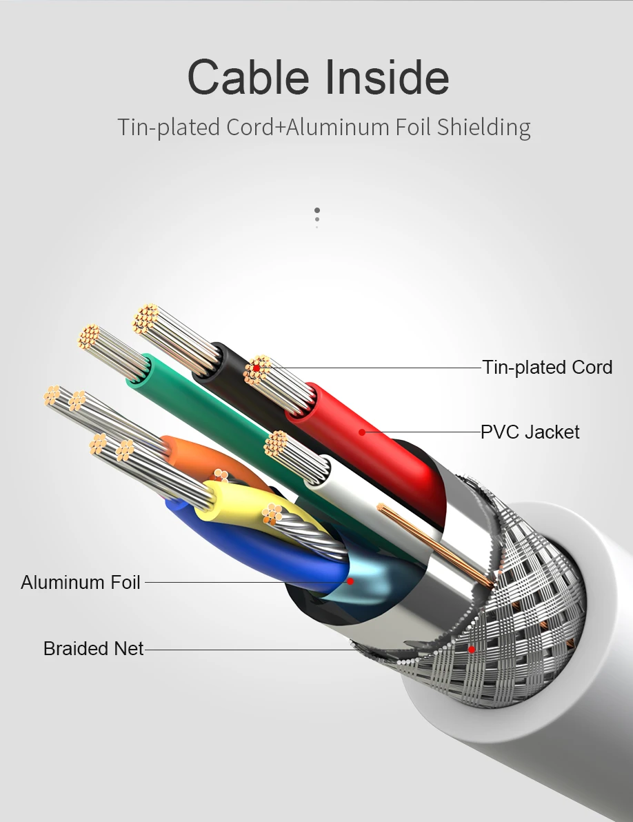SAMZHE USB в Ethernet адаптер USB 3,0 2,0 в RJ45 Lan сетевая карта для ноутбука Android Mac iOS Apple компьютер XiaoMi устройства