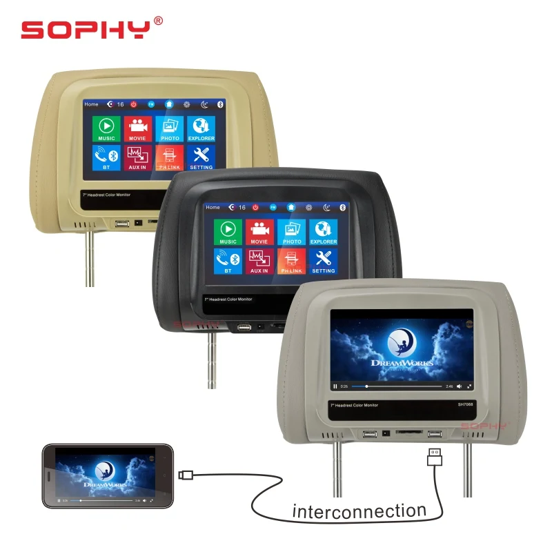 7 дюймов Автомобильный монитор MP5/USB/SD/Bluetooth/сенсорный экран/телефонная связь SH7068 MP5