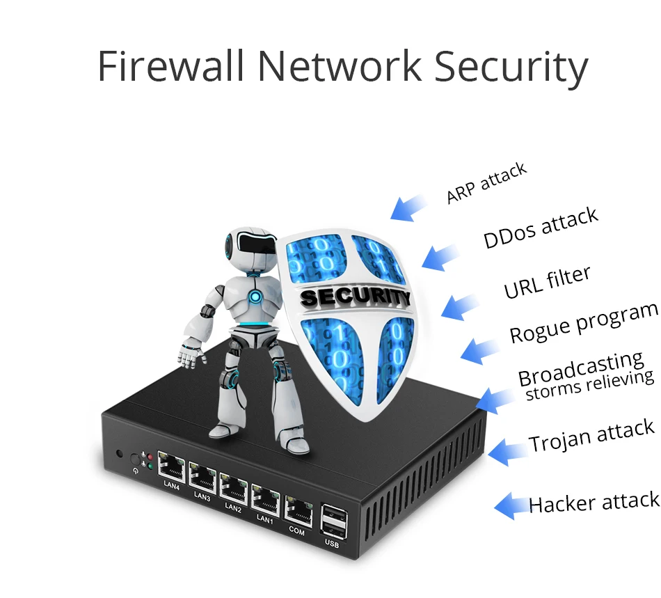 Мини ПК 4-гигабитный Ethernet LAN Celeron J1900 Pfsense Ubuntu Windows 10 роутер 4* RJ45 VGA клиент тонкий Мини компьютер