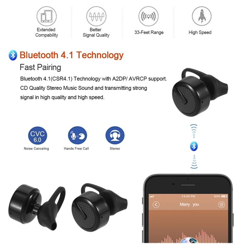 Lemonman наушники-вкладыши TWS с M99 мини-близнецы True Беспроводной стерео bluetooth наушники