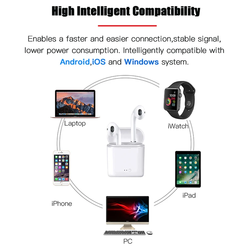 I7s TWS Мини Bluetooth Беспроводные наушники с зарядным боксом спортивные гарнитуры для