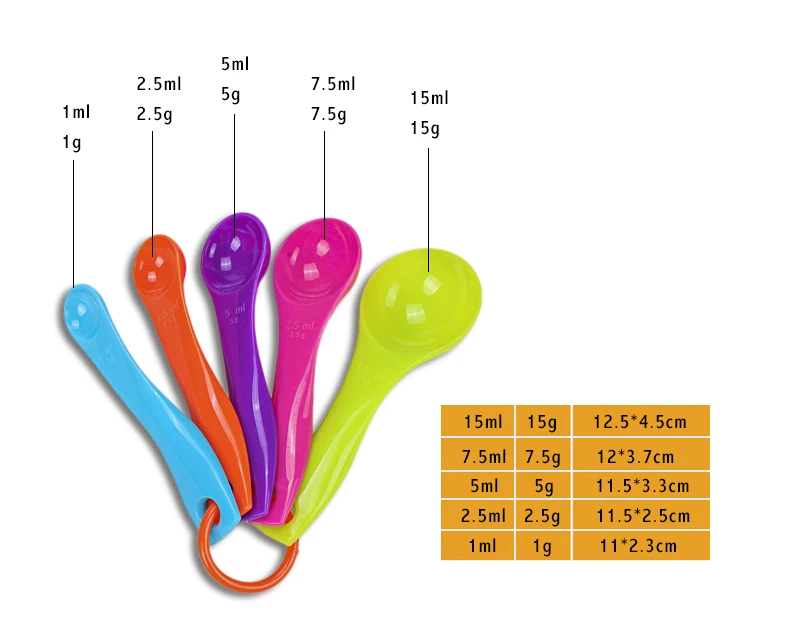 5 шт./компл. мерные ложки красочные пластиковые (1/2 5/5/7 5/15 мл) мерная ложка Супер