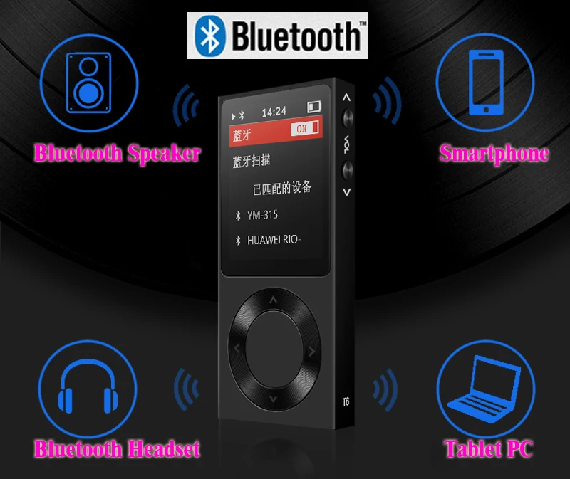 HiFi MP3 музыкальный плеер 1," TFT экран Полный цинковый сплав без потерь поддержка родного DSD 256 ГБ внешнего хранения/Bluetooth