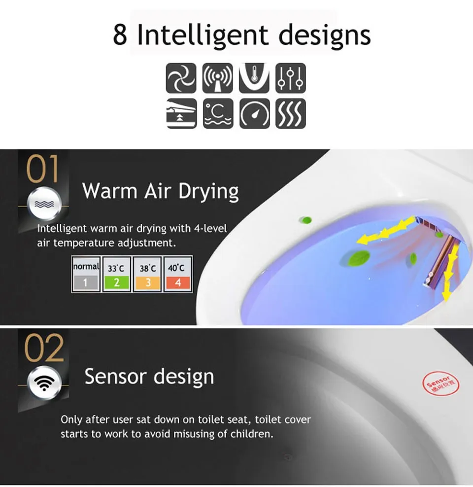 Ecofresh смарт-сиденье для унитаза washlet Электрический крышка биде интеллектуальные биде тепла чистой высыхание Массаж Уход за детьми женщиной Стариками