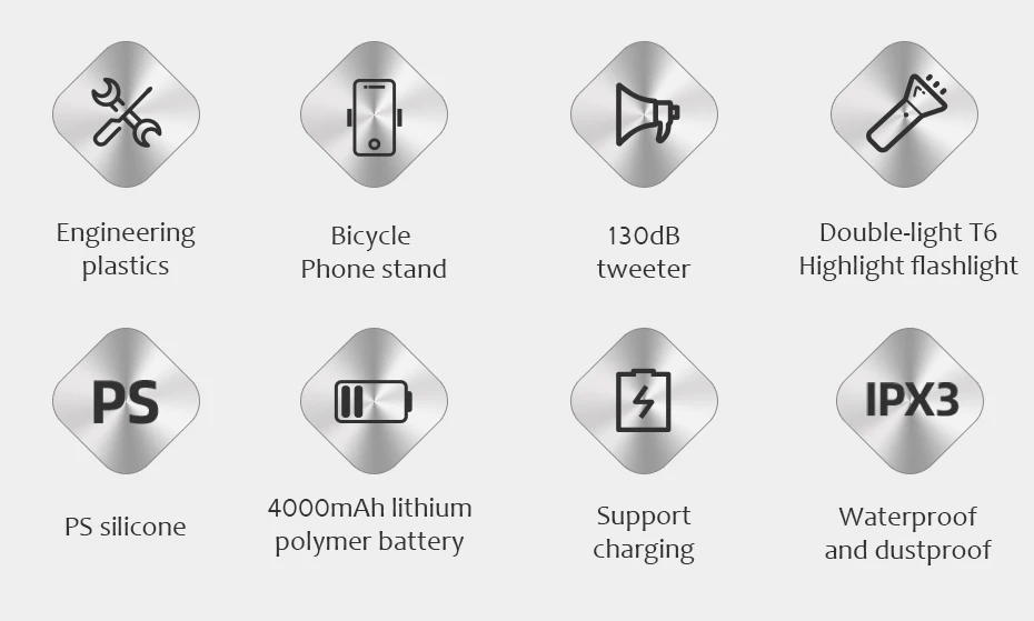 CoolChange велосипедный светильник, заряжаемый от USB, флэш-светильник, держатель для телефона, велосипедный высокий светильник 2000/4000 мАч, внешний аккумулятор, велосипедный рожок, светодиодный светильник