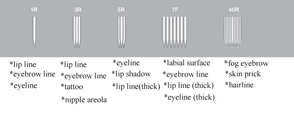 FAMISOO одноразовые стерильные иглы картридж для перманентного макияжа тату машина