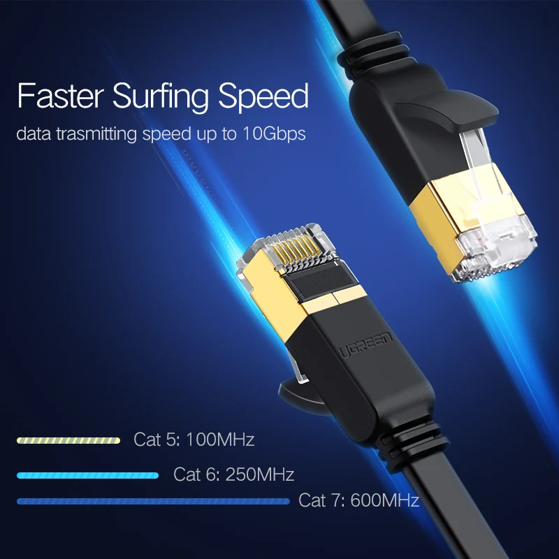 Кабель Ethernet Ugreen RJ45 Cat7 Lan кабель маршрутизатора|utp ethernet|ugreen cablecord cable |